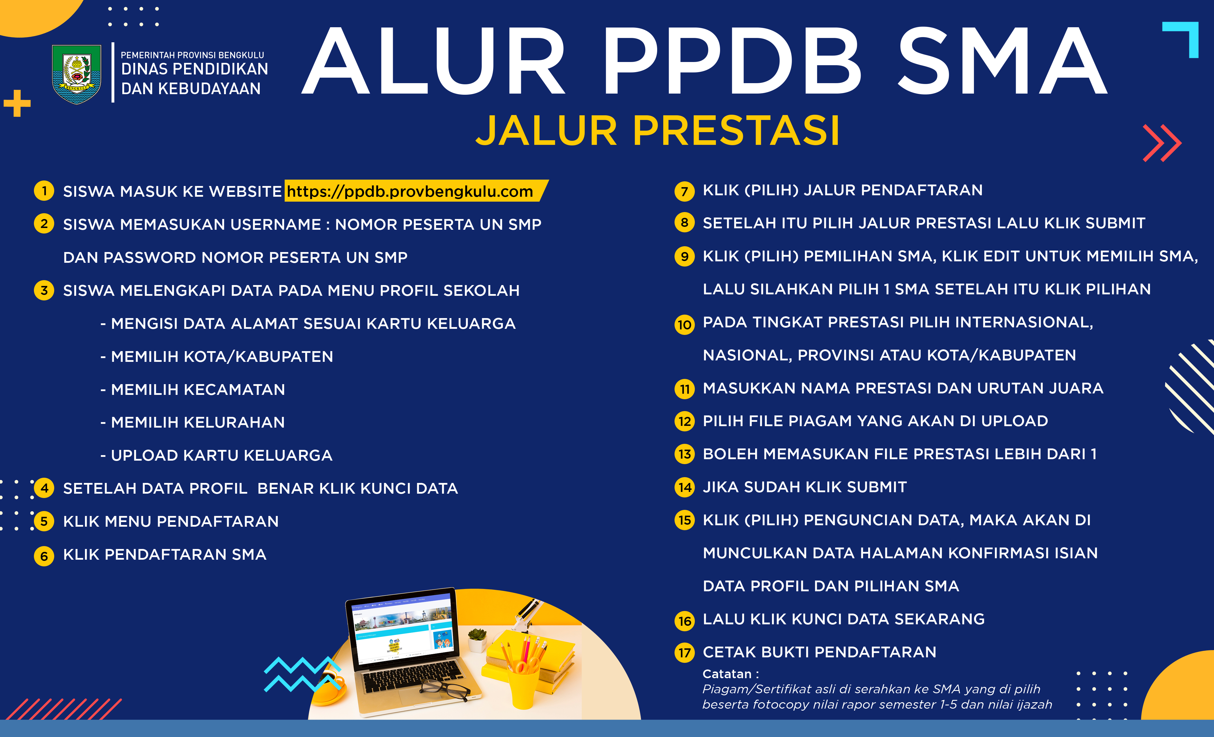 Jalur PRESTASI